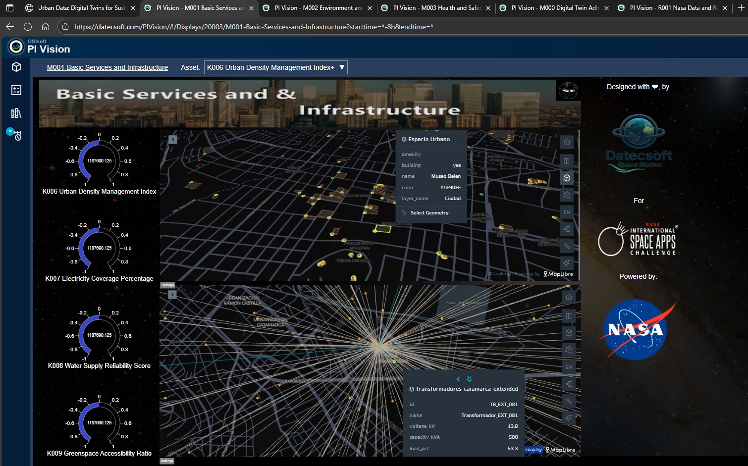 Module 01: Basic Services and Infrastructure