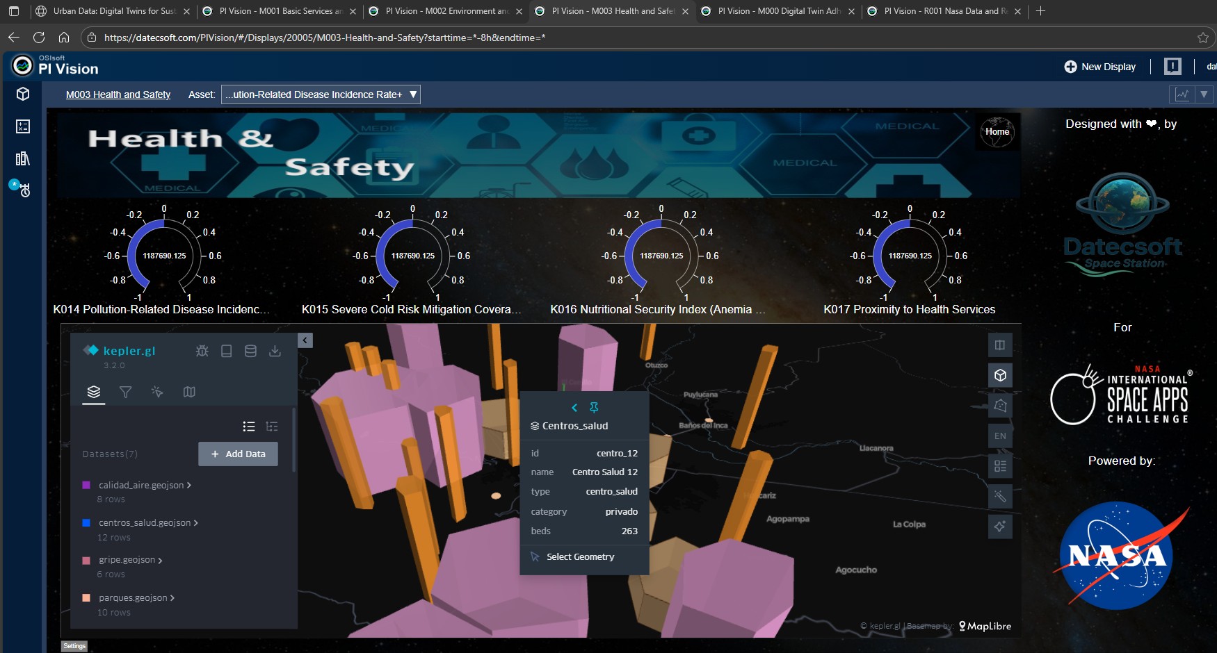 Module 03: Health and Safety